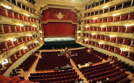Mediolan: Zwiedzanie muzeum i teatru La Scala